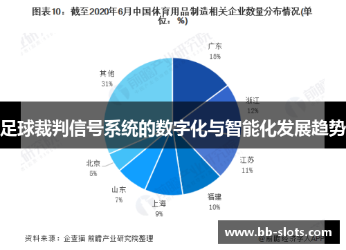 足球裁判信号系统的数字化与智能化发展趋势